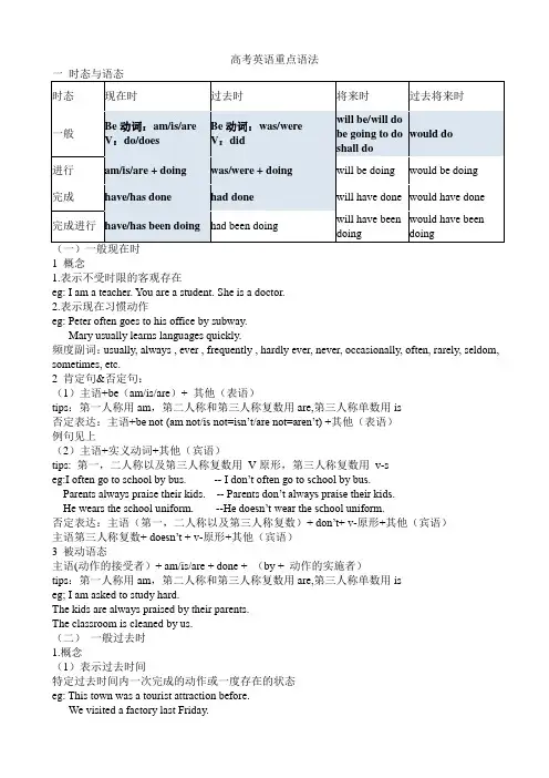 高考英语语法之时态和语态