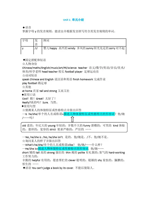 人教版英语五年级上册Unit 1 ~Unit 6单元小结