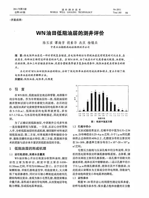 WN油田低阻油层的测井评价