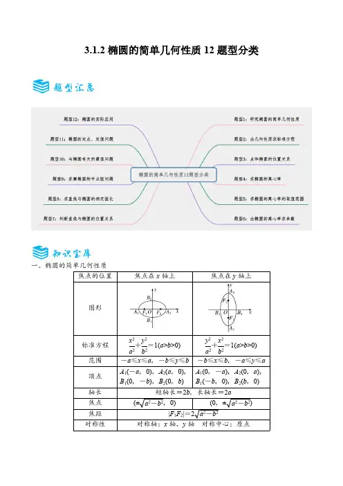 3.1.2椭圆的简单几何性质12题型分类(学生版)2025学年高二数学同步知识题型(人教A版选修一)