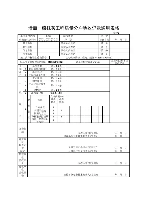 墙面一般抹灰工程质量分户验收记录通用表格