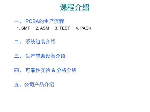 SMT生产流程认识.ppt课件