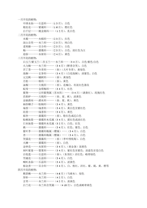 常用园林植物花期花色