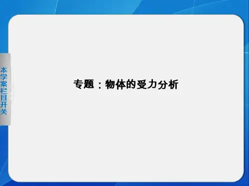 高一物理-第二章 受力分析课件