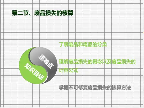 成本会计——废品损失的核算
