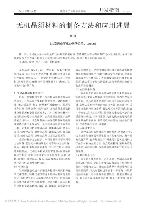 无机晶须材料的制备方法和应用进展