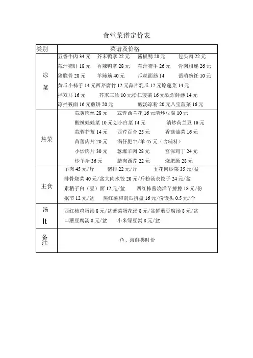 食堂菜谱定价表