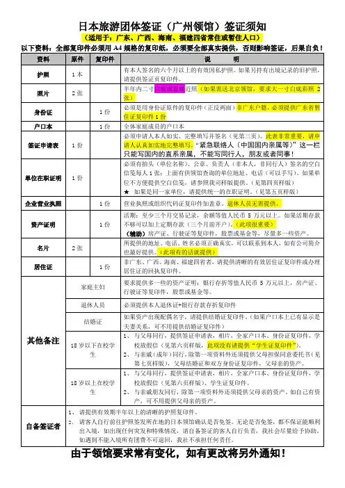 日本旅游团体签证(广州领馆)签证须知【模板】