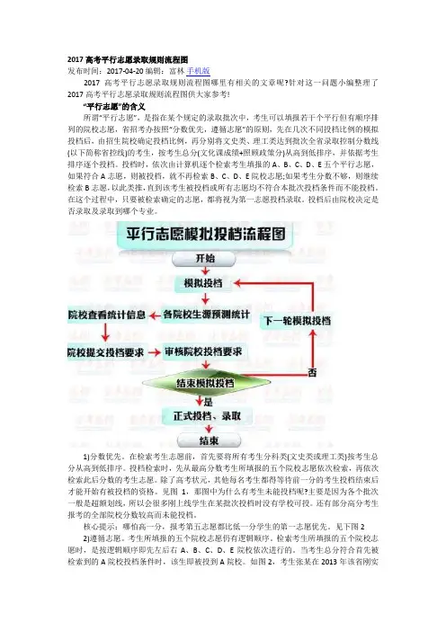 2017高考平行志愿录取规则流程图