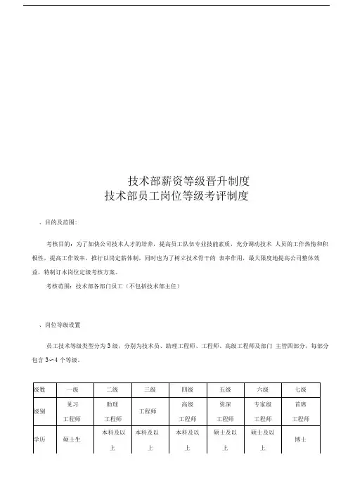 技术部薪资等级晋升制度