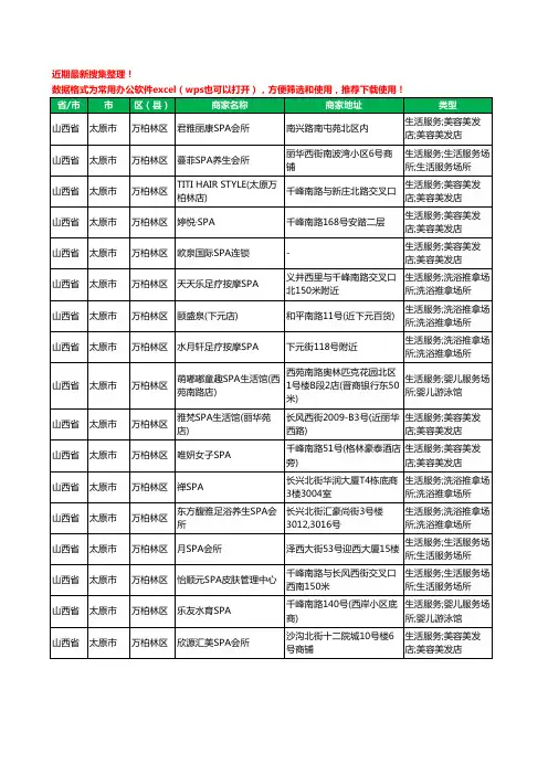 2020新版山西省太原市万柏林区SPA工商企业公司商家名录名单黄页联系方式电话大全17家