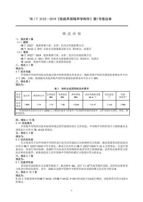 TB／T 3122—2019《铁路声屏障声学构件》第1号修改单