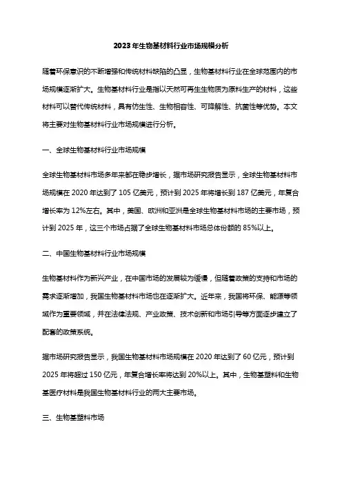 2023年生物基材料行业市场规模分析