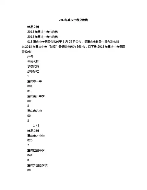 2013年重庆中考分数线