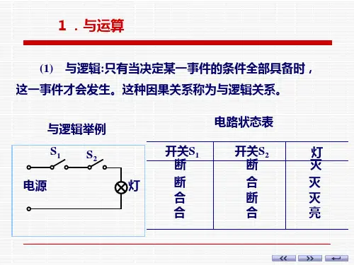 二值逻辑变量与基本逻辑运算康华光数字电子技术第六版ppt课件