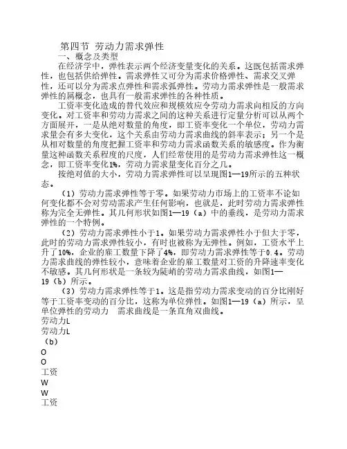 劳动经济学
