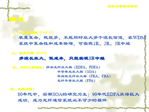 EDFA掺铒光纤放大器EDFA