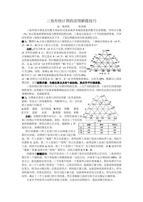 三角统计图读图技巧
