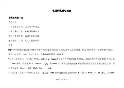 电缆载流量对照表最新供参考版