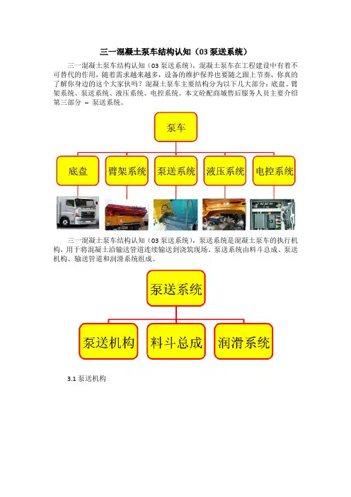 三一混凝土泵车结构认知(03泵送系统)