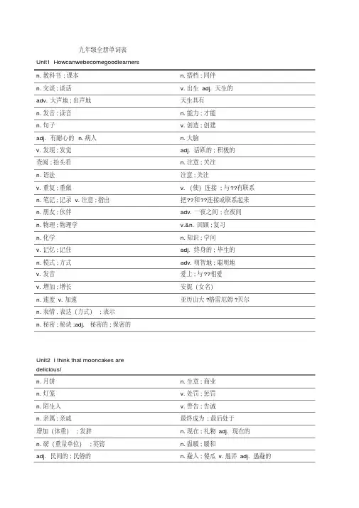 人教版九年级英语单词汉译英(20200910003114)