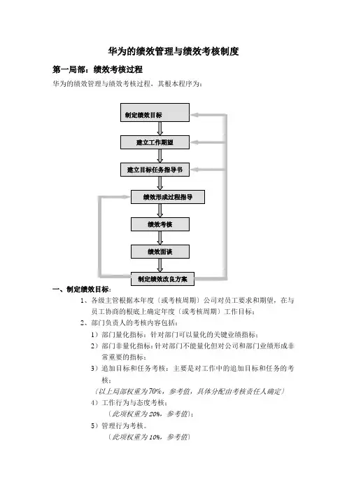 绩效管理-20_华为内部资料：绩效管理与绩效考核制度