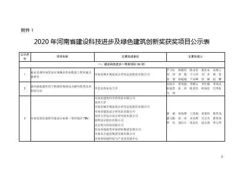 2020年河南省建设科技进步及绿色建筑创新奖获奖项目公示表