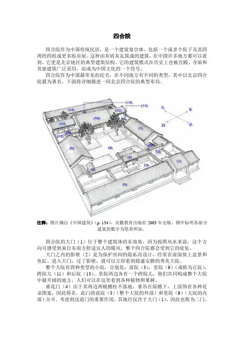 _四合院  英文介绍