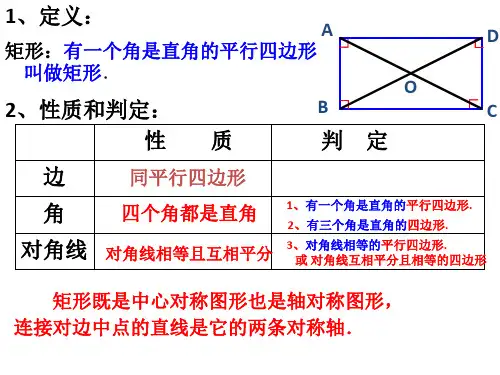 矩形的性质及判定复习ppt课件.ppt