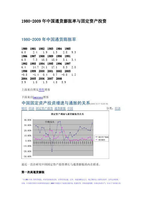 中国历年通货膨胀率与固定资产投资