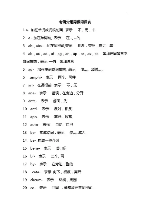 考研英语常用词根词缀表(含必备词根)