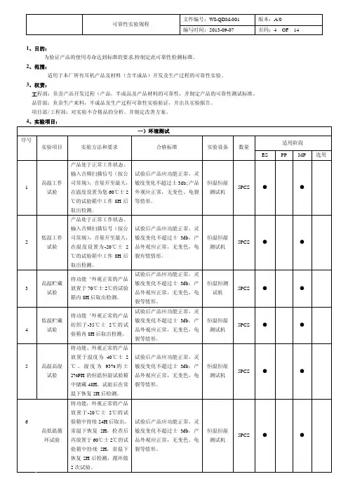 耳机可靠性测试标准