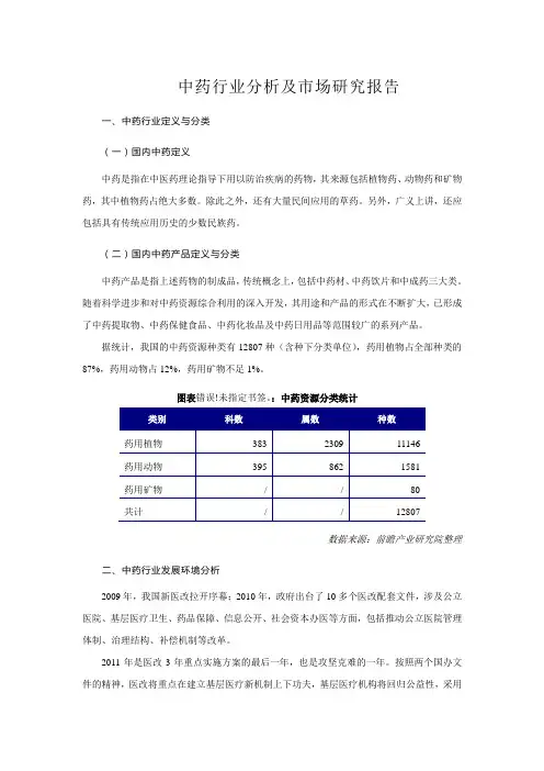 中药行业分析及市场研究报告