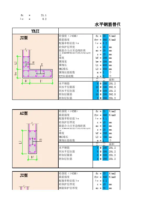 约束边缘构件体积配箍率