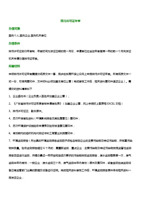 排污许可证年审