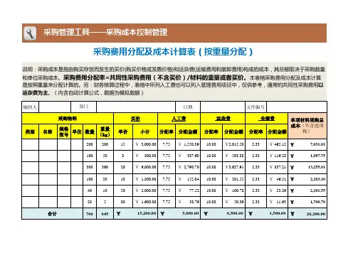 采购管理采购费用分配及成本计算表(按重量分配)