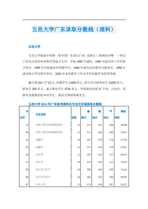 五邑大学广东录取分数线(理科)