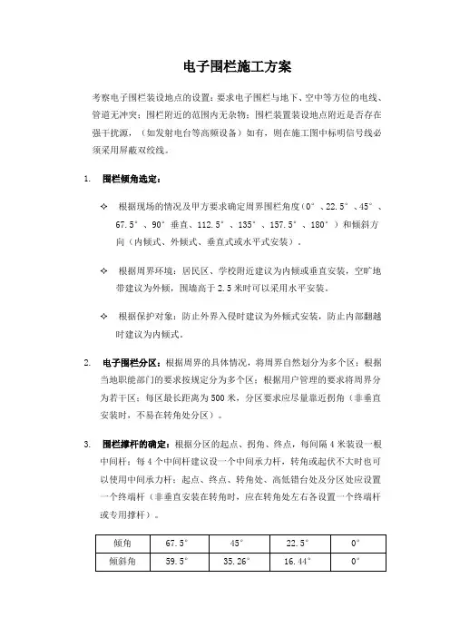 电子围栏施工方案