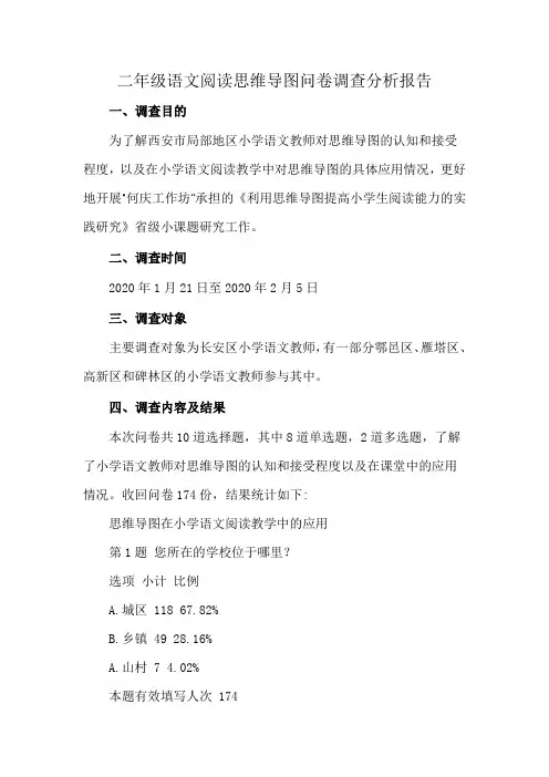 二年级语文阅读思维导图问卷调查分析报告