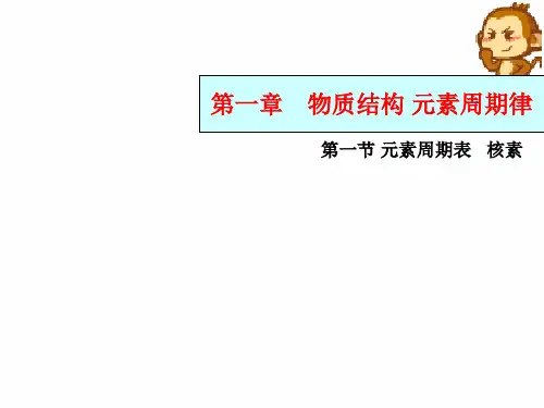 人教版高一化学必修二元素周期表核素PPT模板