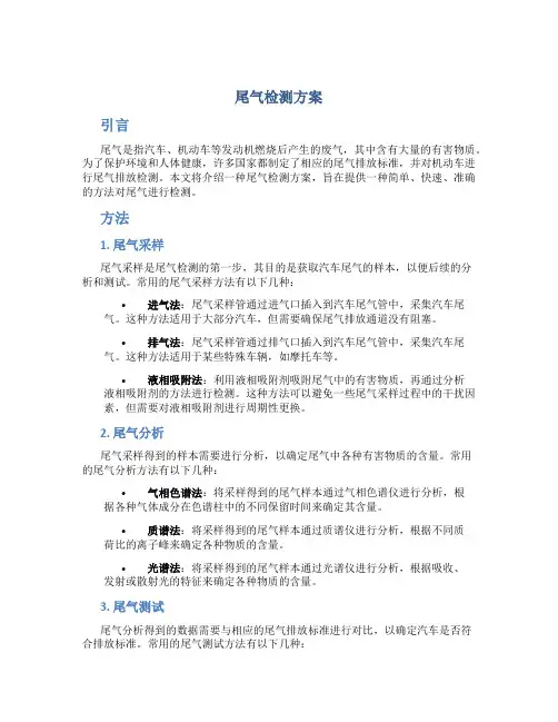 尾气检测方案