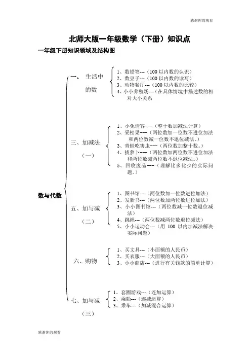 北师大版一年级数学(下册)知识点.doc