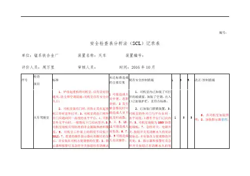 安全检查表分析法SCL记录表