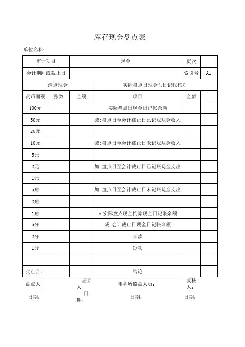库存现金盘点表
