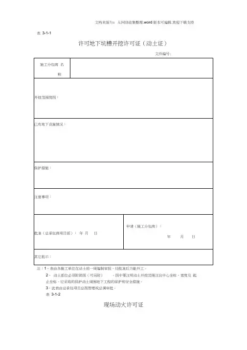 特殊作业审批表