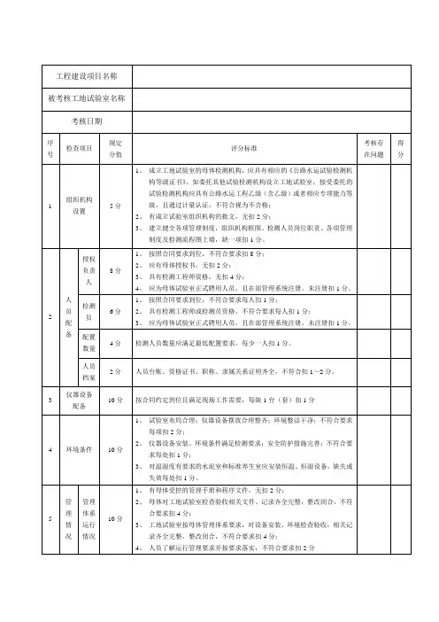 试验室考核表