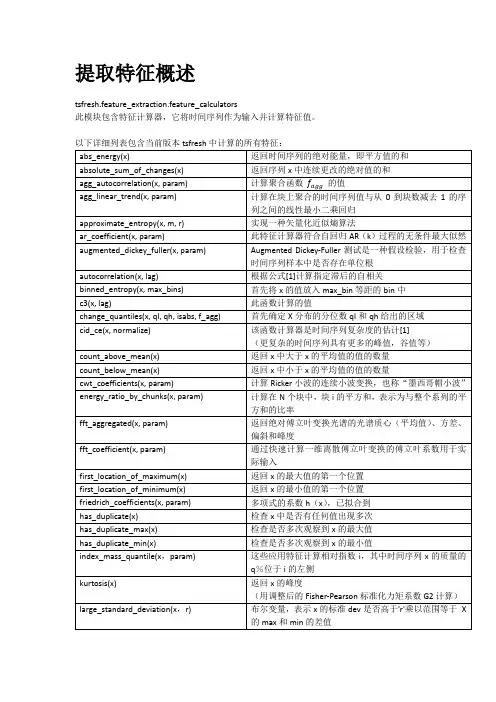 时间序列挖掘分析：tsfresh特征提取概述