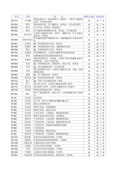 汽车漆色母特性表