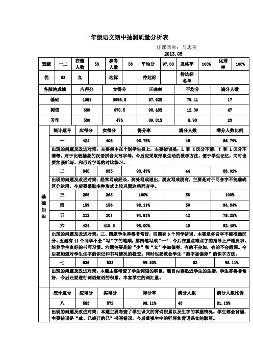 一年级语文期中抽测质量分析表