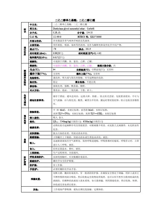 二乙二醇单乙基醚;二乙二醇乙醚化学品安全技术说明书MSDS